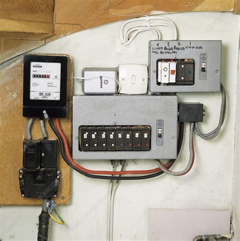 electric meter fuse boxes uk|electrical meter box UK.